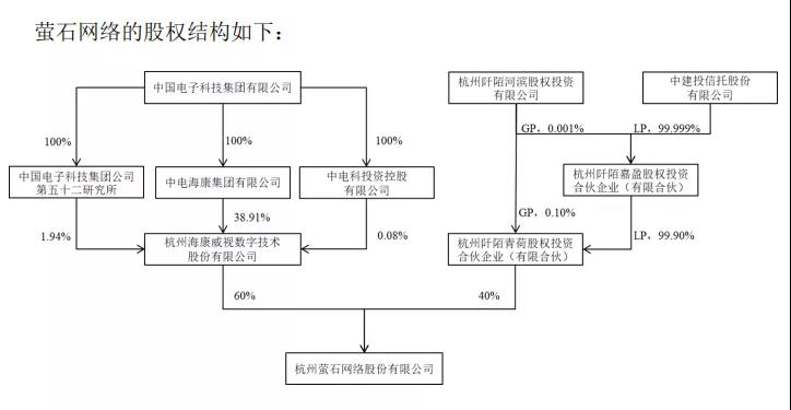 ?？低?螢石